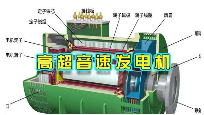 黑龙江颠覆你对发电方式的认知！中国革命性发电机公开揭秘 